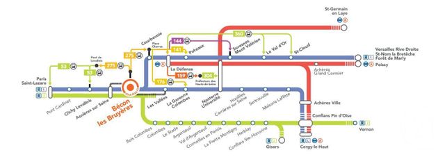 Afficher la photo en grand divers à vendre - 196.46 m2 - COURBEVOIE - 92 - ILE-DE-FRANCE - Century 21 Beaurepaire